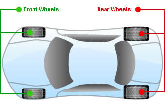 img-staggered-diagram